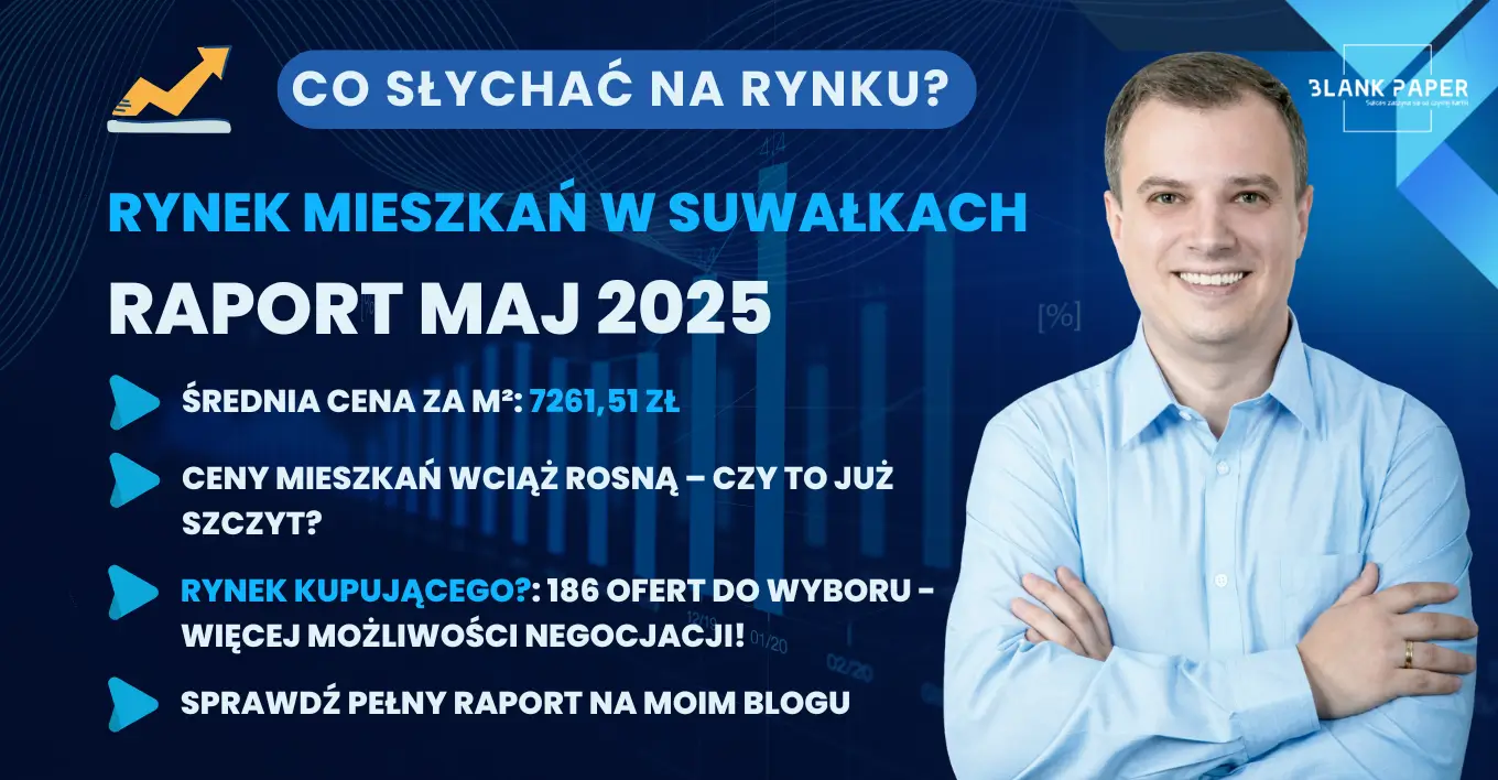 rynek mieszkan suwalki 2025
