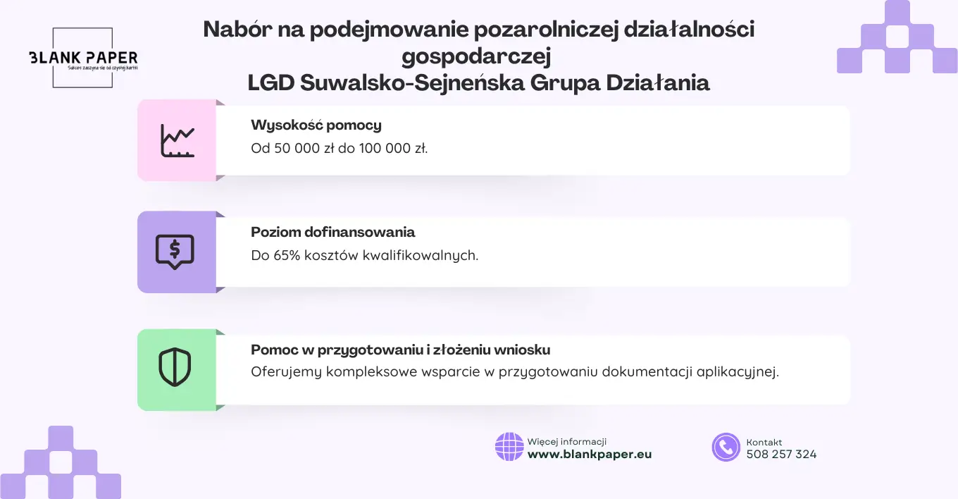 nabor lgd zakladanie dzialalnosci