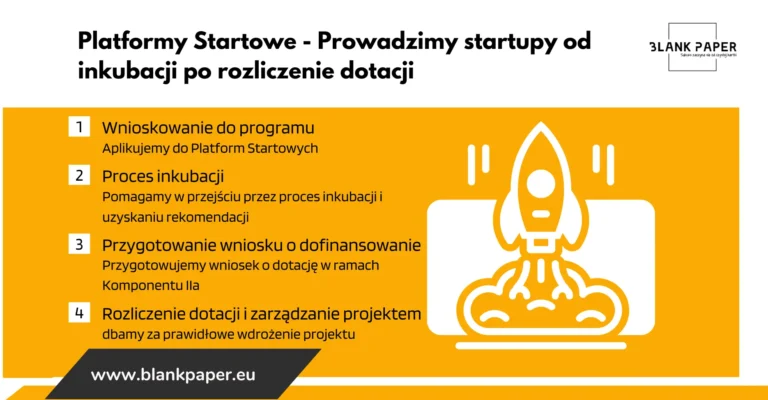 platformy startowe opieka nad startupem