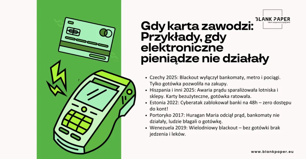 przykłady braku dostępu do gotowki