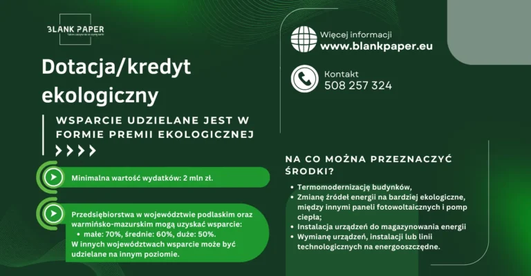 kredyt ekologiczny infografika