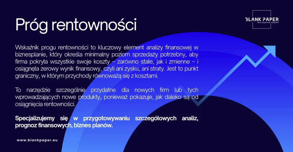 próg rentowności biznesplan