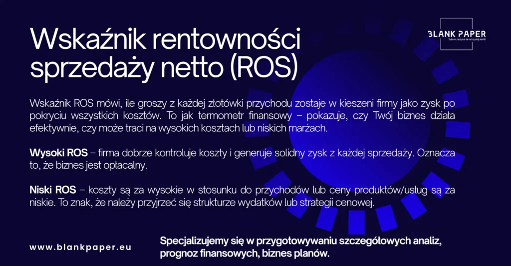 wskaźnik rentowności netto ROS w biznesplanie