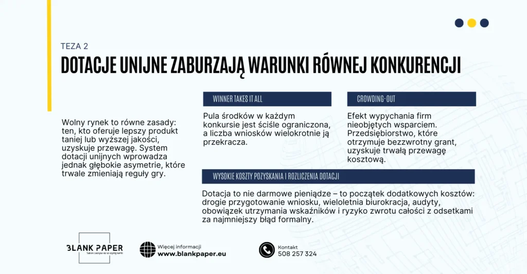 dotacje z ue równa konkurencja