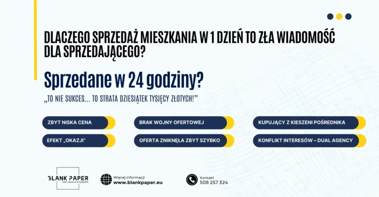 sprzedaż mieszkania w jeden dzień