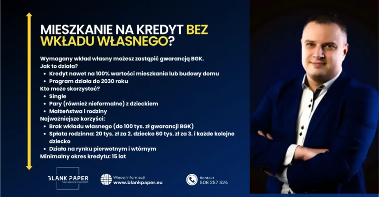 mieszkanie na kredyt bez wkładu wlasnego