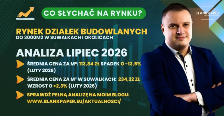 Ceny działek budowlanych w Suwałkach lipiec 2026 &ndash; średnia za m&sup2;