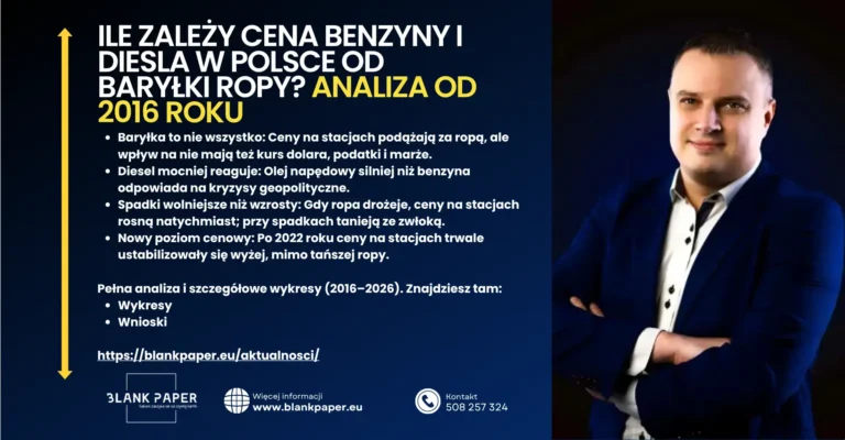 Ile zależy cena paliw w Polsce od ceny baryłki ropy