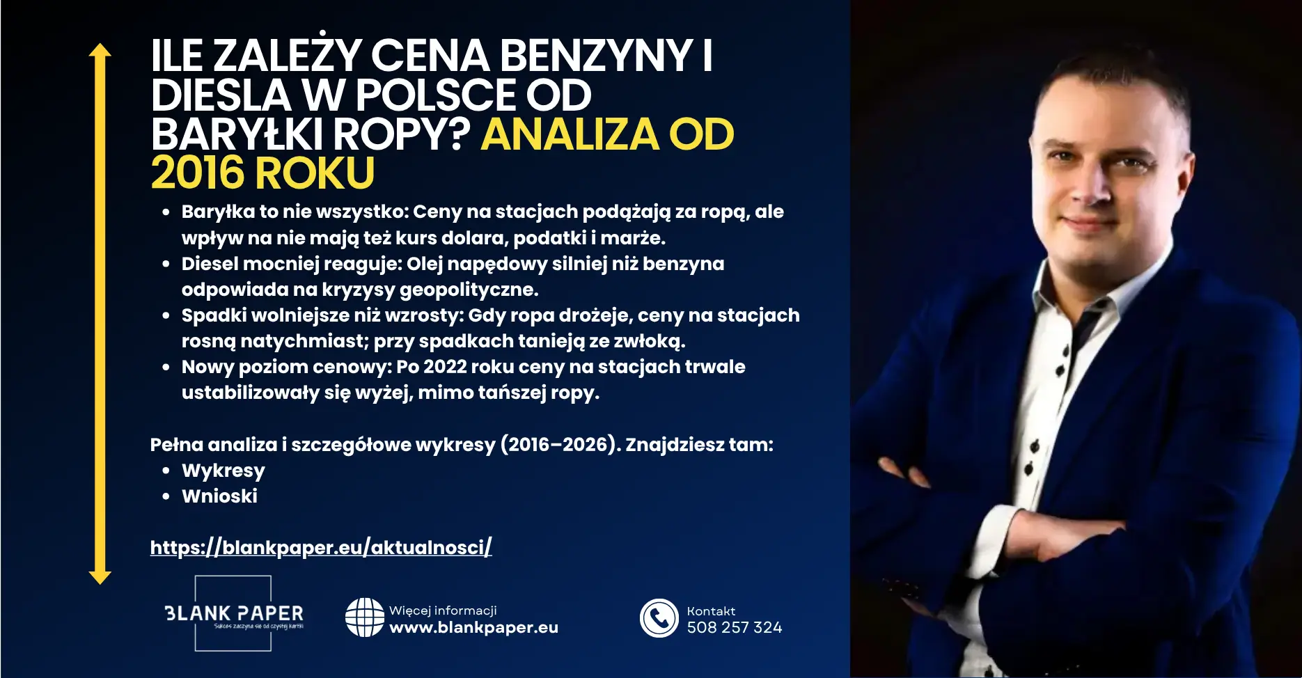Ile zależy cena paliw w Polsce od ceny baryłki ropy